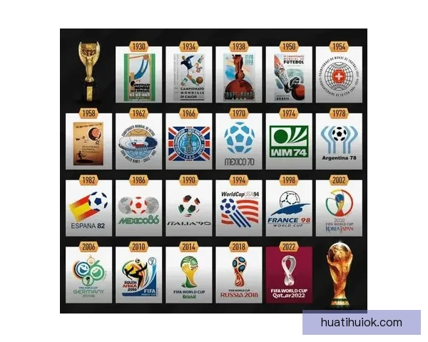 美加墨世界杯官方竞猜平台全新玩法与实时资讯解析