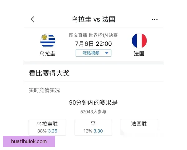 世界杯竞猜热潮来袭 多平台激烈角逐谁能笑到最后